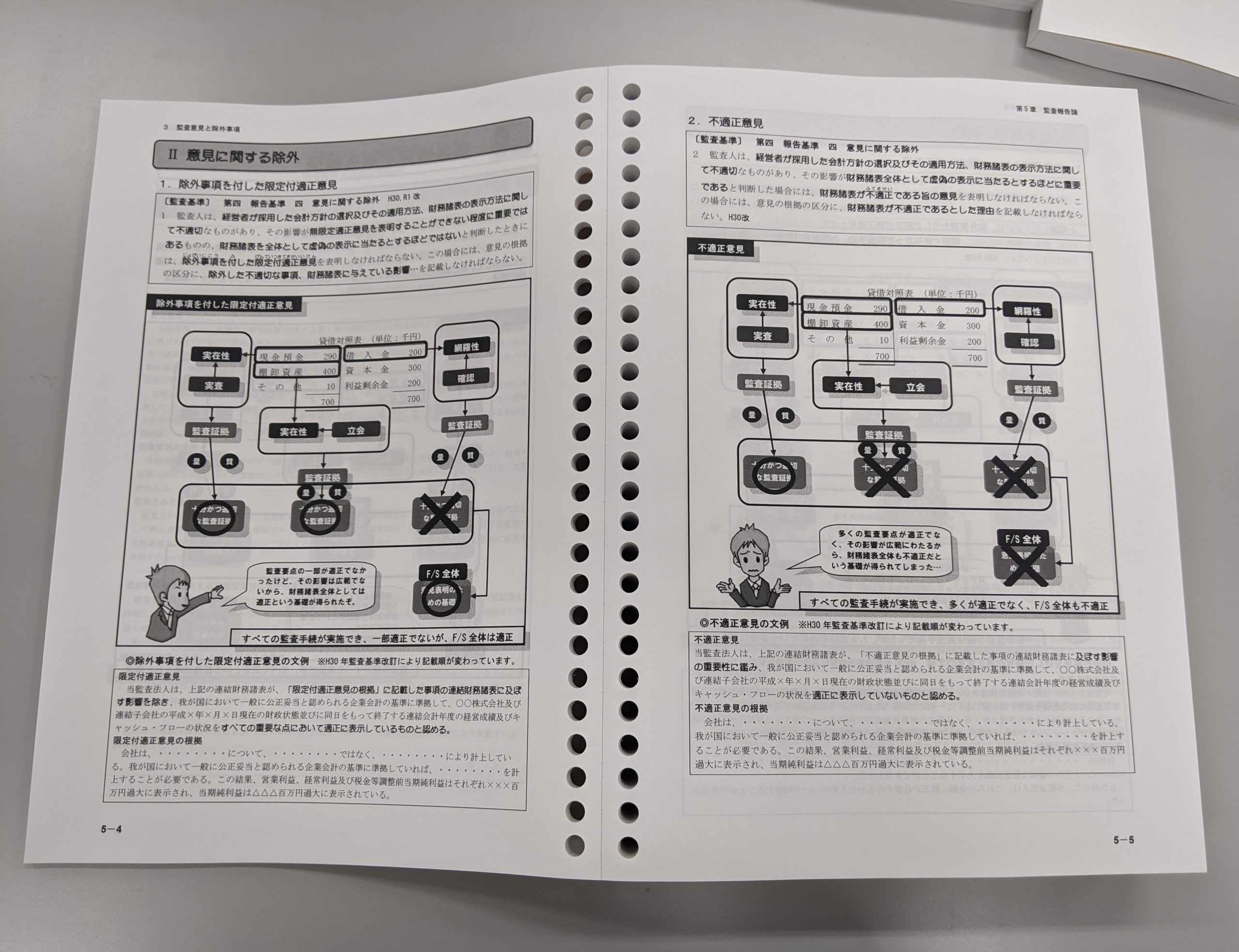 中央大学経理研究所（テキスト3）-1 | 会計人コースWeb