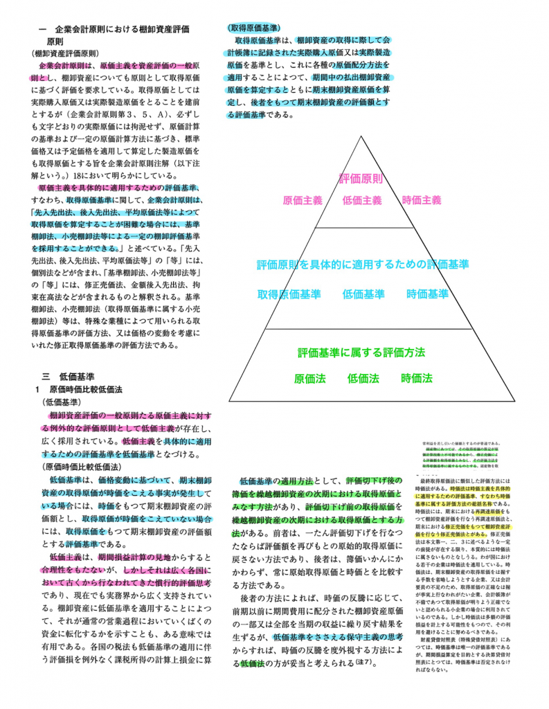 税理士試験】“ヨコのつながり”が見えてくる！ 簿・財独学合格者が伝える、『会計法規集』の使い方 | 会計人コースWeb