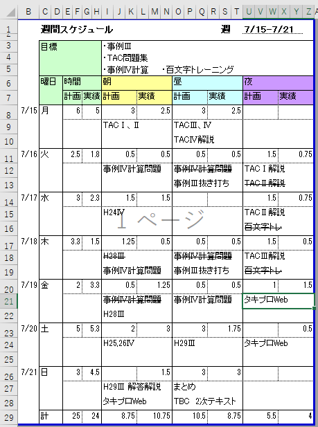 計画 実績 を管理 社会人受験生夫婦のスケジュール管理法を比べてみた 会計人コースweb