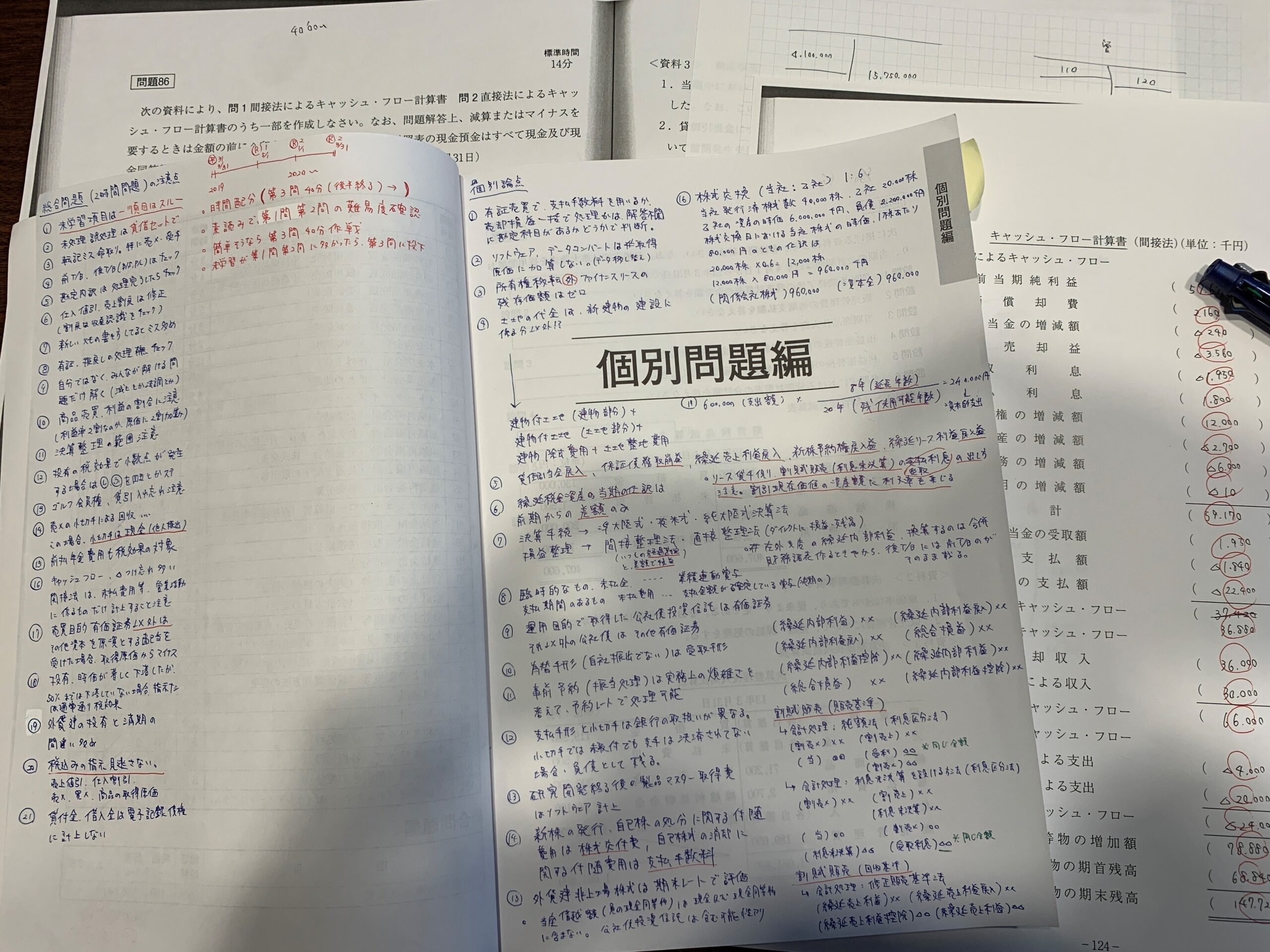 税理士合格体験記】最後まであきらめなかった簿・財同時受験！ 自分に  