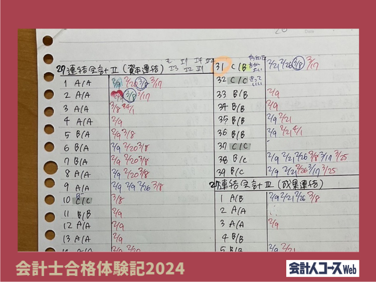 公認会計士合格体験記】不合格の分析と対策で、5→8合格へ | 会計人 