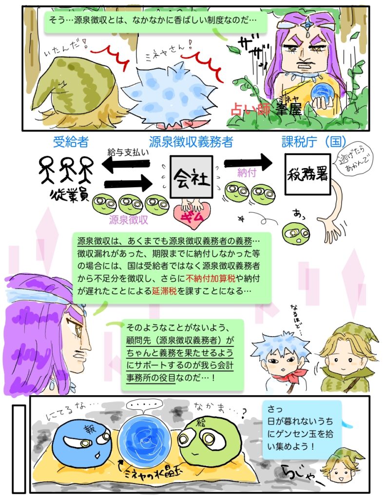 会計事務所QUEST～６月の章～源泉徴収制度とは～ミッション：ゲンセン玉を拾い集めよ！～ | 会計人コースWeb